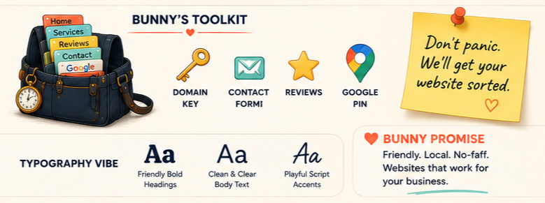 Bunny's toolkit with website basics inside